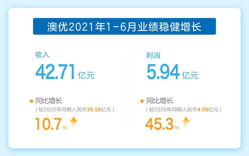 海普诺凯2021年上半年业务两位数增速 专注产品深耕品牌实现稳健增长