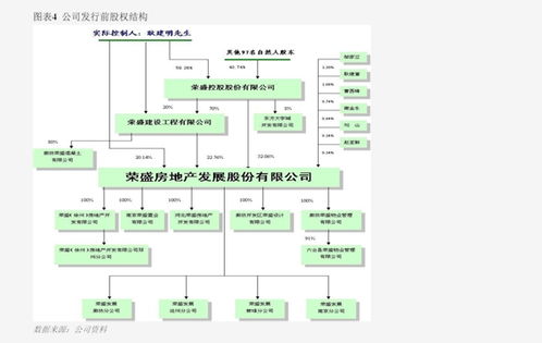 广发证券 洽洽食品 002557 销售费用率下降,推动单三季度业绩略超预期