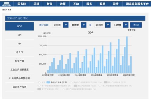 B端产品如何更清晰的理解业务