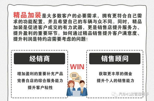 销售有料,精品有道 4S店精品业务提升策略及优秀案例